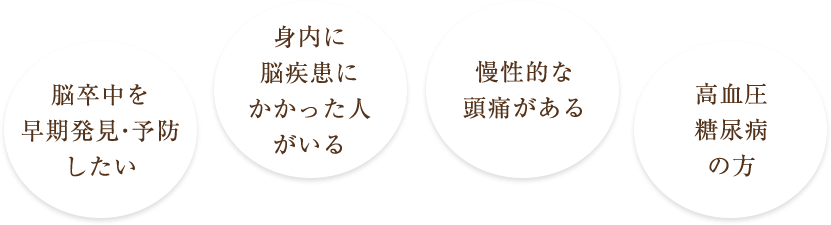 このような方おすすめです